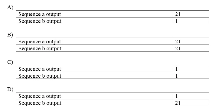 Exam 1z0-066: Question 8 - Image 1