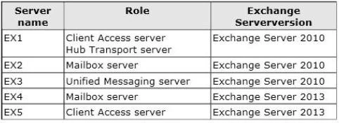 Exam 70-342: Question 4 - Image 1
