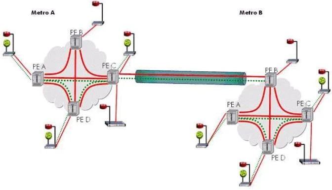 Exam 4A0-105: Question 2 - Image 1