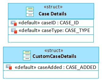 Exam C1000-004: Question 10 - Image 1