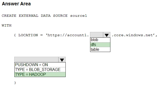 Exam DP-300: Question 8 - Image 2