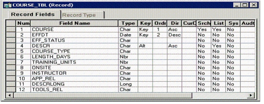 Exam 1z0-632: Question 4 - Image 3