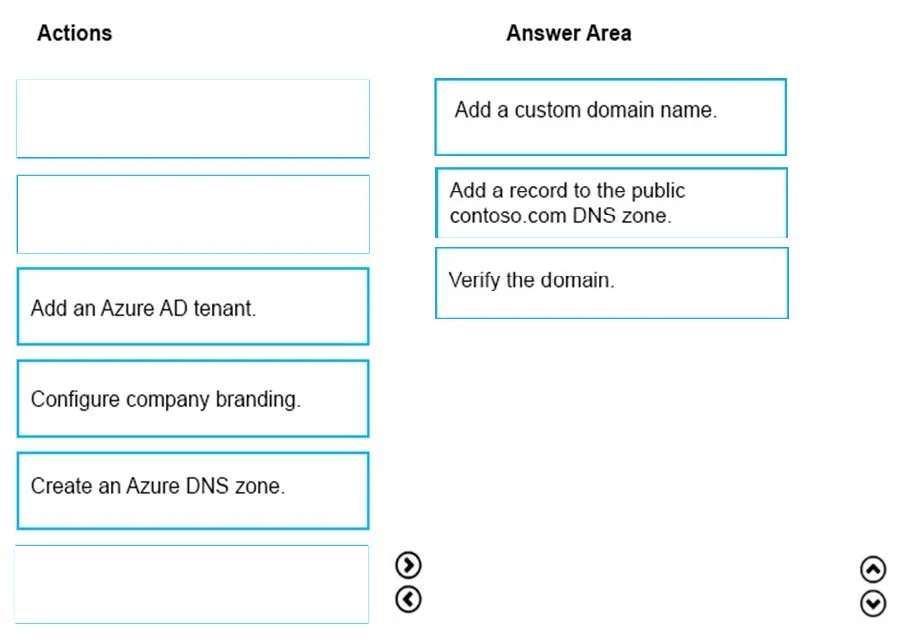 Exam AZ-102: Question 5 - Image 2