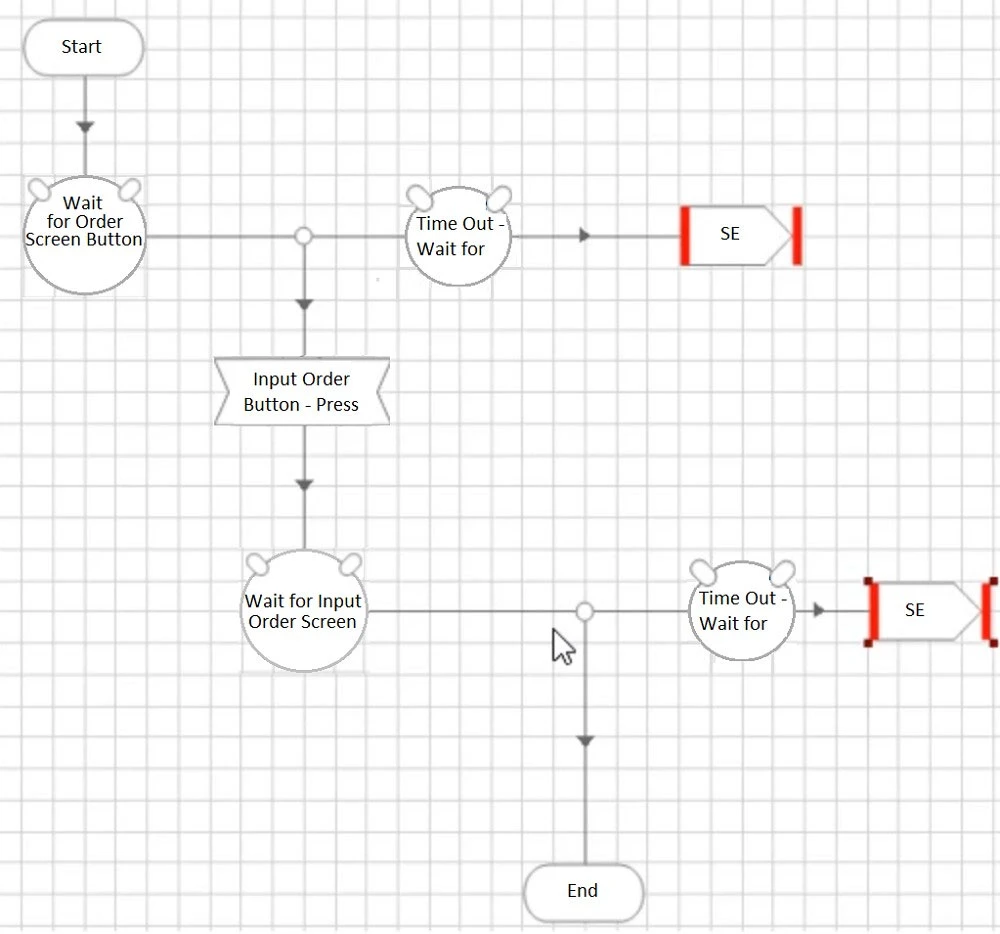 Exam APD01: Question 3 - Image 3
