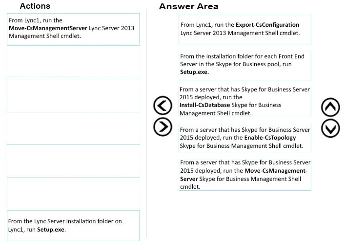 Exam 70-334: Question 2 - Image 4