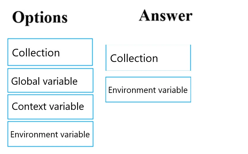 Exam PL-100: Question 2 - Image 2
