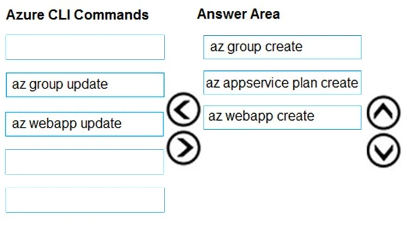 Exam AZ-203: Question 10 - Image 2