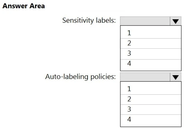 Exam SC-400: Question 6 - Image 1