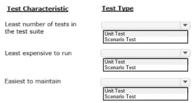 Exam PEGAPCSA87V1: Question 2 - Image 1