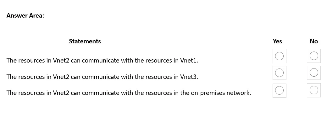 Exam AZ-700: Question 10 - Image 4