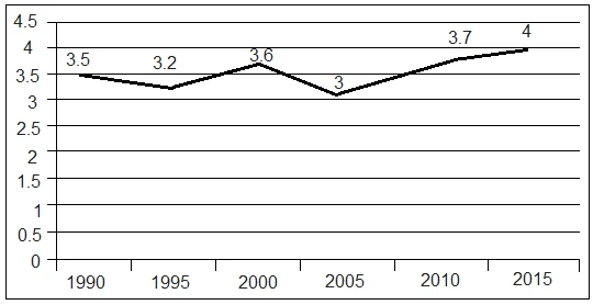 Exam NPAT: Question 8 - Image 1