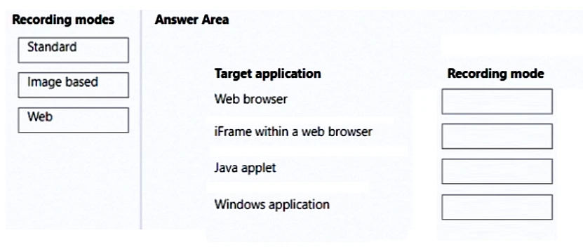 Exam PL-500: Question 9 - Image 1