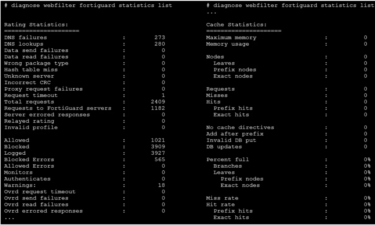 Exam NSE7_EFW-7.0: Question 3 - Image 1