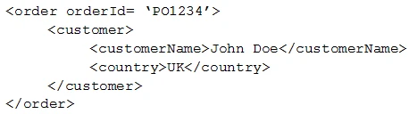 Exam MCD - ASSOC: Question 7 - Image 1