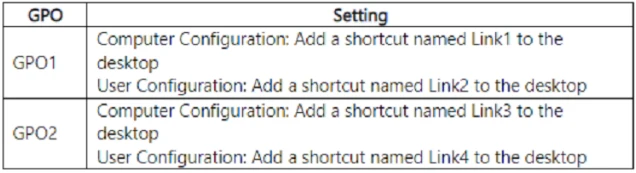 Exam AZ-800: Question 4 - Image 3