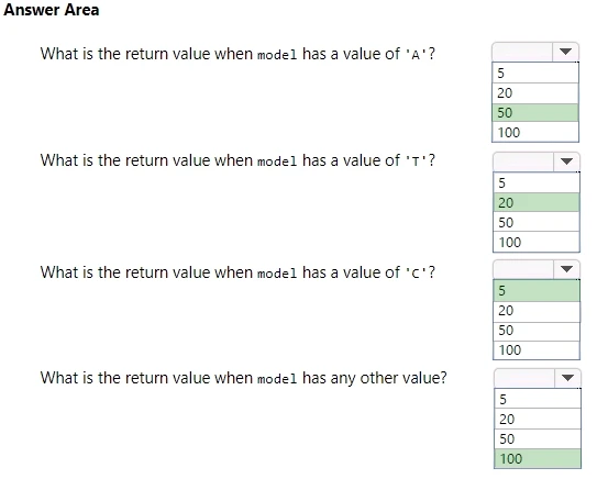 Exam 98-388: Question 10 - Image 3