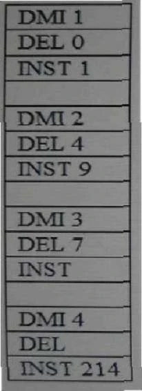 Exam 7004: Question 9 - Image 1