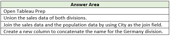 Exam TDA-C01: Question 6 - Image 5
