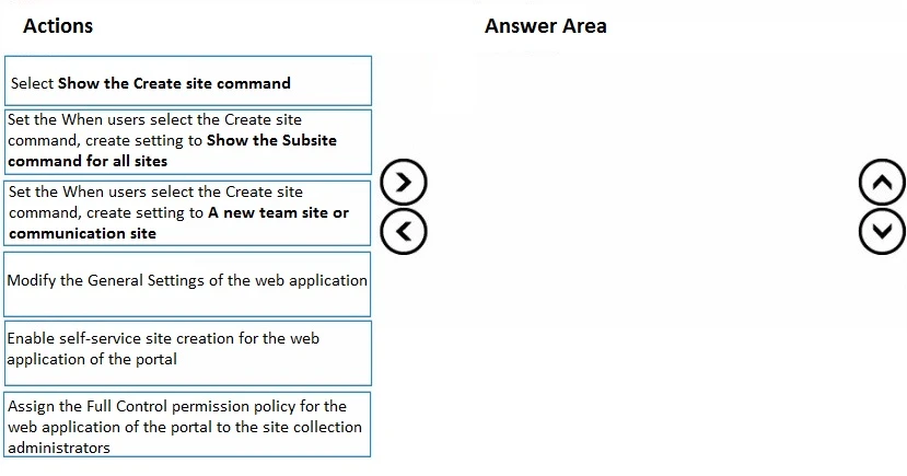 Exam MS-301: Question 5 - Image 1