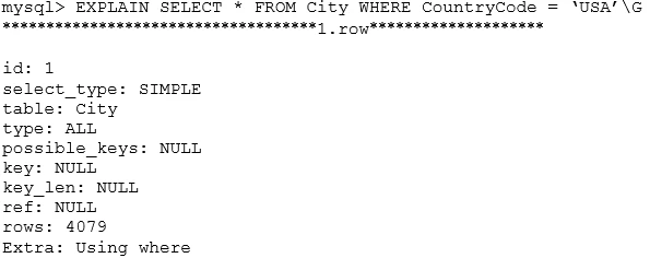 Exam 1z0-888: Question 6 - Image 1