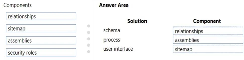 Exam MB-900: Question 4 - Image 2