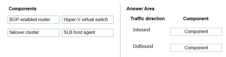 Exam 70-745: Question 5 - Image 1
