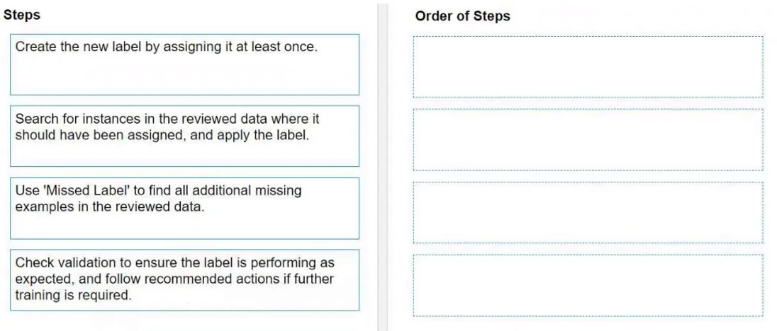 Exam UiSAIv1: Question 6 - Image 1