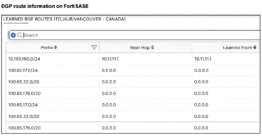 Exam FCSS_SASE_AD-25: Question 4 - Image 3