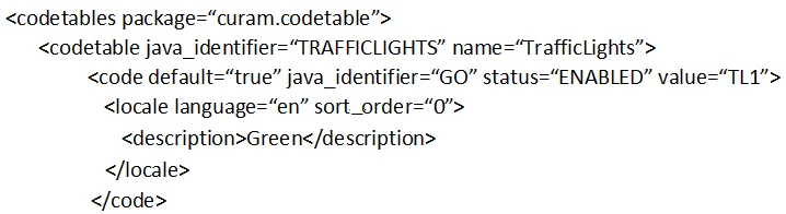 Exam C1000-004: Question 5 - Image 1