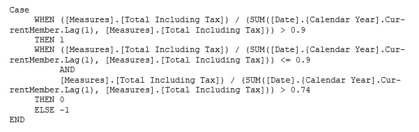 Exam 70-768: Question 9 - Image 1