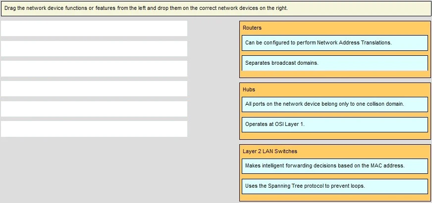 Exam 640-875: Question 5 - Image 2