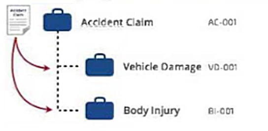 Exam PEGACPSA23V1: Question 10 - Image 1