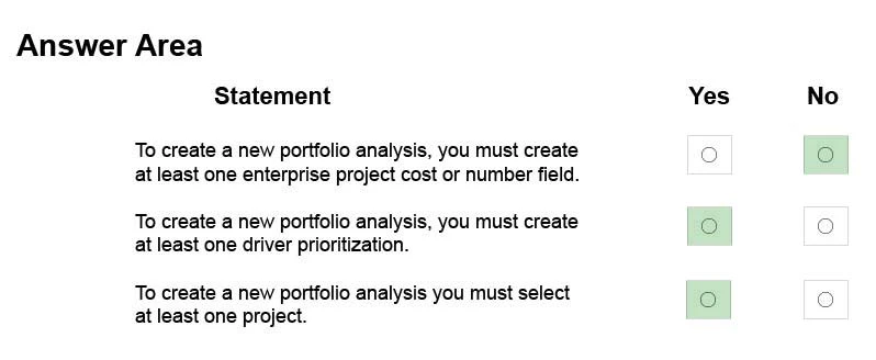 Exam 70-348: Question 5 - Image 2