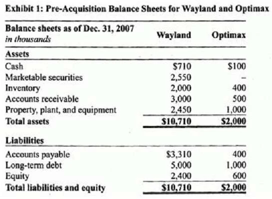 Exam CFA Level 2: Question 4 - Image 1