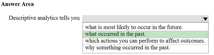 Exam DP-900: Question 1 - Image 2