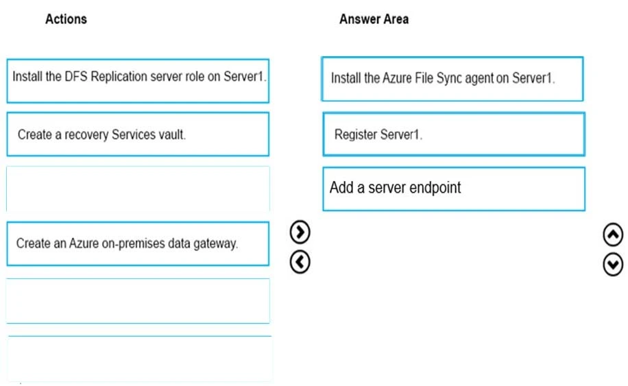 Exam AZ-102: Question 7 - Image 2
