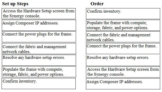 Exam HPE0-S50: Question 10 - Image 2