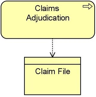 Exam OG0-023: Question 6 - Image 1