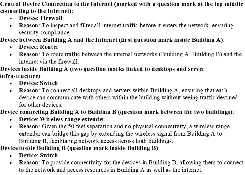 Exam N10-009: Question 4 - Image 3