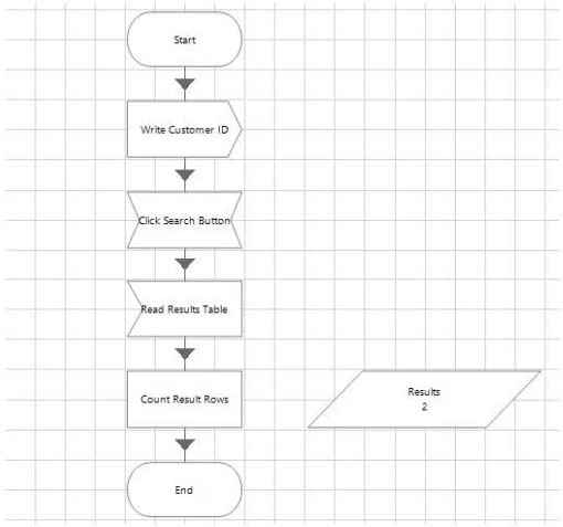 Exam AD01: Question 10 - Image 1