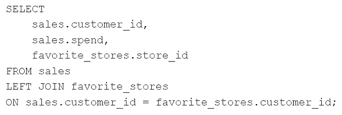 Exam Certified Data Engineer Associate: Question 1 - Image 2