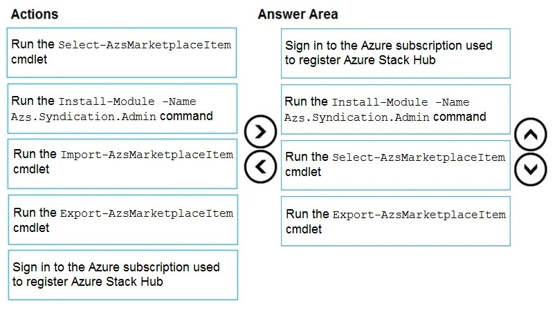 Exam AZ-600: Question 3 - Image 2