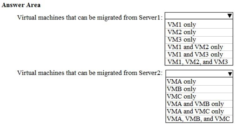 Exam AZ-101: Question 4 - Image 3