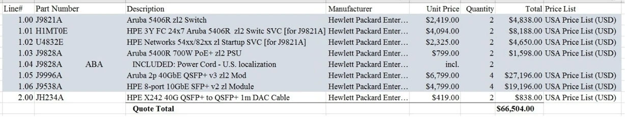Exam HPE6-A47: Question 3 - Image 2