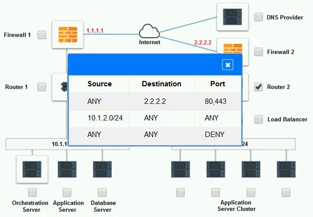 Exam CV1-003: Question 1 - Image 7
