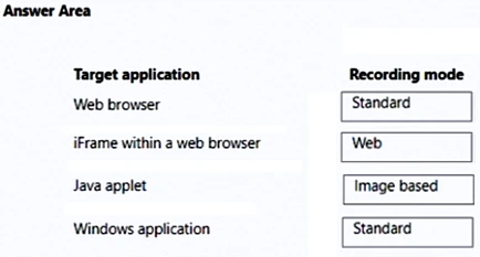 Exam PL-500: Question 9 - Image 2