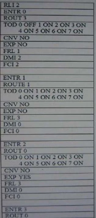 Exam 7004: Question 2 - Image 1