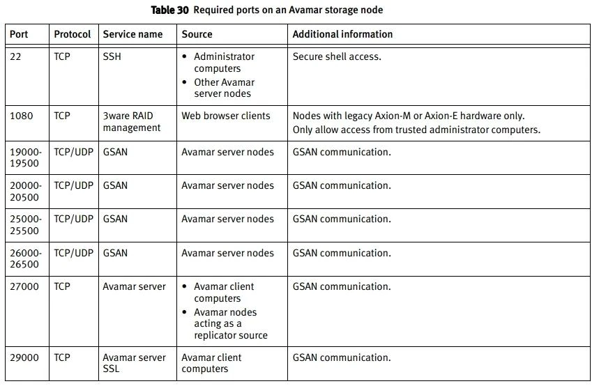 Exam E20-598: Question 8 - Image 1