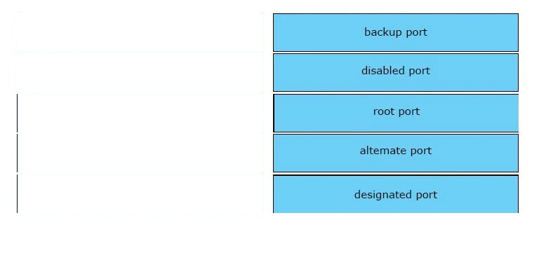 Exam 400-151: Question 9 - Image 2