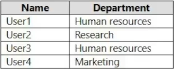 Exam MS-102: Question 8 - Image 1